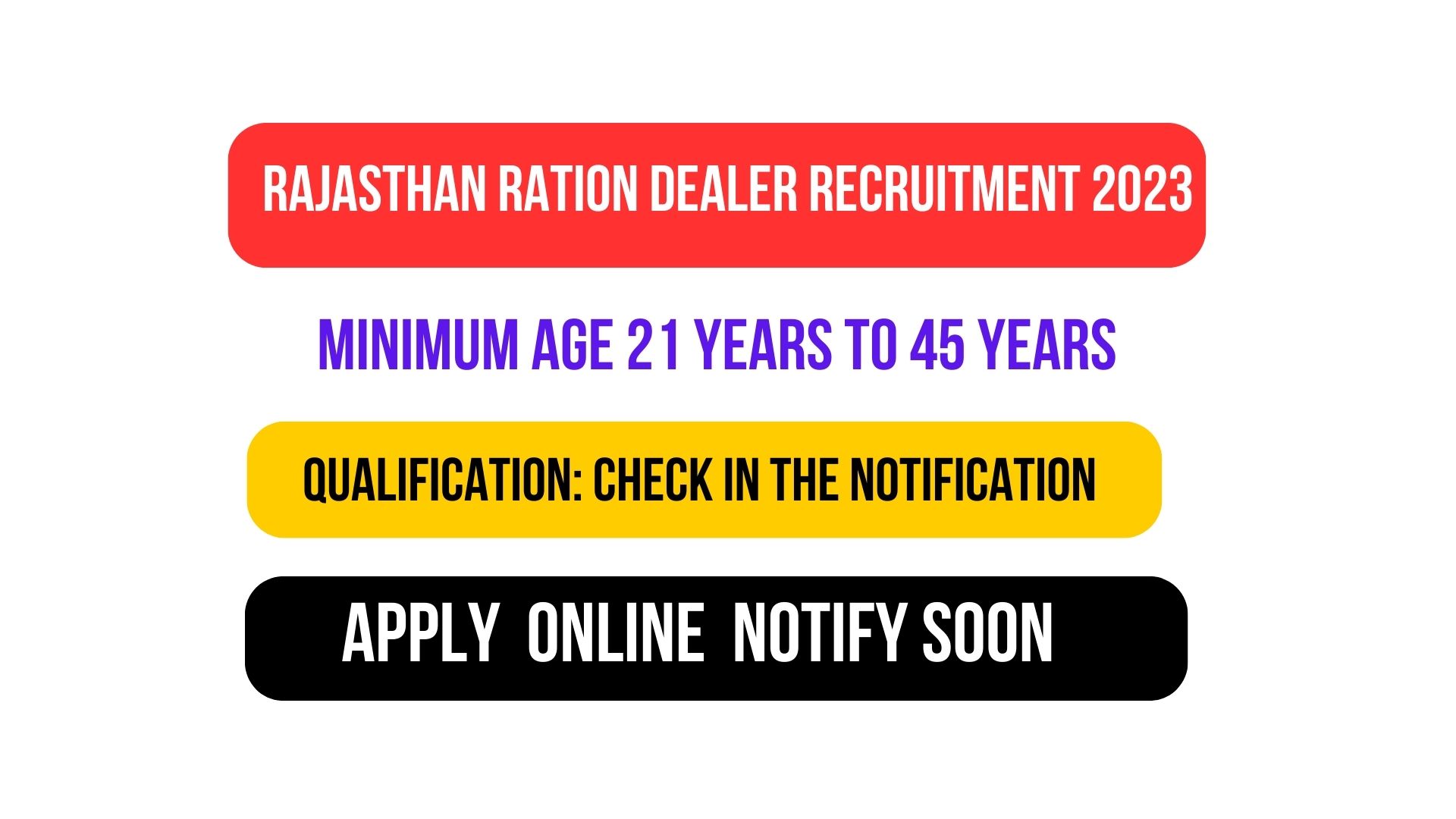 Rajasthan Ration Dealer